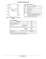 MC10ELT24DR2 datasheet.datasheet_page 2