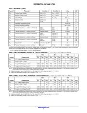 MC100ELT24 数据规格书 3