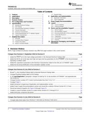 TAS5421QPWPRQ1 datasheet.datasheet_page 2