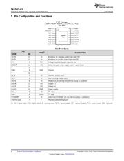 TAS5421QPWPRQ1 datasheet.datasheet_page 4