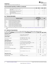 TAS5421QPWPRQ1 datasheet.datasheet_page 6