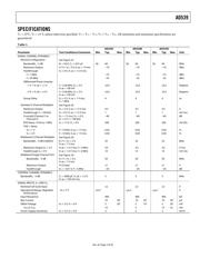 AD539KD datasheet.datasheet_page 3