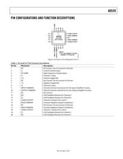 AD539KD datasheet.datasheet_page 5