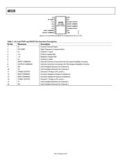 AD539KD datasheet.datasheet_page 6