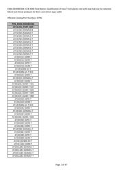 MICRF010YM-TR datasheet.datasheet_page 3