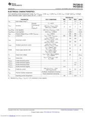 TPS72301-Q1 datasheet.datasheet_page 3