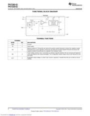 TPS72301-Q1 datasheet.datasheet_page 4