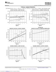 TPS72301-Q1 datasheet.datasheet_page 5