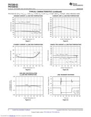 TPS72301-Q1 datasheet.datasheet_page 6