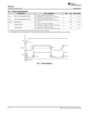 TPS3711 数据规格书 6