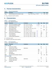 BLF888BS,112 datasheet.datasheet_page 3