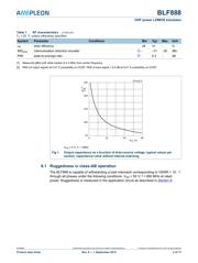 BLF888,112 datasheet.datasheet_page 4