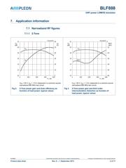 BLF888,112 datasheet.datasheet_page 5