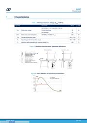 SMBJ5.0CA-TR datasheet.datasheet_page 2