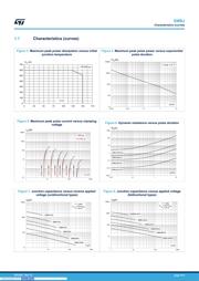 SMBJ5.0CA-TR datasheet.datasheet_page 4