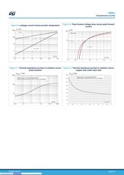 SMBJ5.0CA-TR datasheet.datasheet_page 5