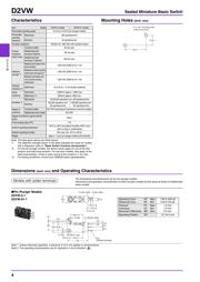 D2VW-5L1-1M 数据规格书 4