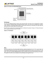 LCMXO640E-4MN100C datasheet.datasheet_page 6