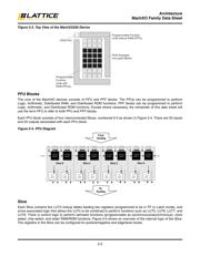 LCMXO1200E-3FTN256I datasheet.datasheet_page 6