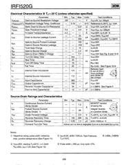 IRFI520G datasheet.datasheet_page 2