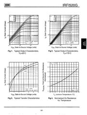 IRFI520G datasheet.datasheet_page 3