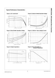 MMBT2222AK datasheet.datasheet_page 2