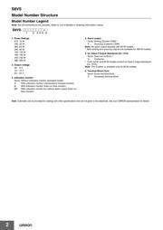 S8VS18024A datasheet.datasheet_page 2