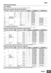 S8VS18024A datasheet.datasheet_page 3