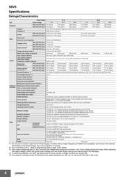 S8VS18024A datasheet.datasheet_page 4