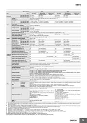 S8VS18024A datasheet.datasheet_page 5