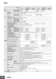 S8VS18024A datasheet.datasheet_page 6