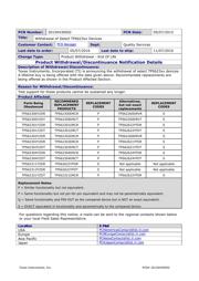 TPS62302YZDR datasheet.datasheet_page 1