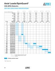 A104K15X7RF5TAAV datasheet.datasheet_page 2