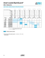 SA101A471JAA datasheet.datasheet_page 4