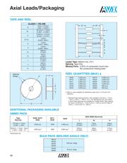 A104K15X7RF5TAAV datasheet.datasheet_page 6