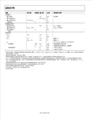 AD5317RBRUZ-RL7 datasheet.datasheet_page 4