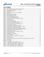 N25Q064A11EF640E datasheet.datasheet_page 4