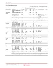M52957AFP 数据规格书 4