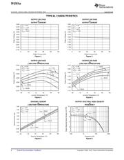 TPS79733DCKTG4 datasheet.datasheet_page 6