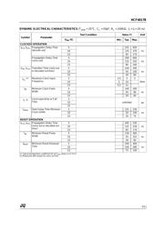 HCF4017BE datasheet.datasheet_page 5