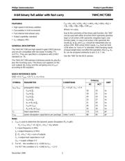 74HC283D datasheet.datasheet_page 2