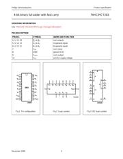 74HC283D datasheet.datasheet_page 3