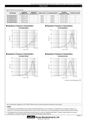 2508056017Y0 datasheet.datasheet_page 2