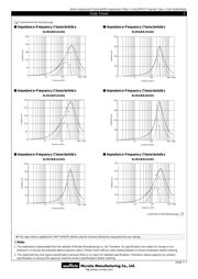 2508056017Y0 datasheet.datasheet_page 3