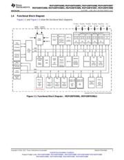 MSP430FR69891IPZR datasheet.datasheet_page 3