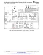 MSP430FR6989IPN datasheet.datasheet_page 4