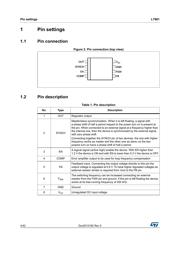 L7981ATR datasheet.datasheet_page 4