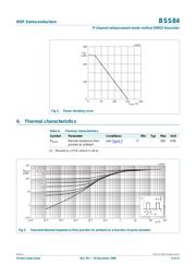 BSS84 datasheet.datasheet_page 5