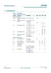 BSS84 datasheet.datasheet_page 6