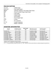 DS1556W-120IND datasheet.datasheet_page 2